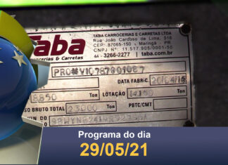 Sem Pontos na Carteira: 9 Infrações que Deixam de Pontuar na Sua CNH.